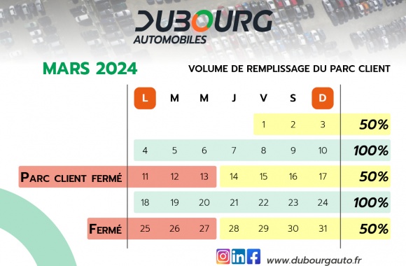 Actualité Dubourg Automobiles